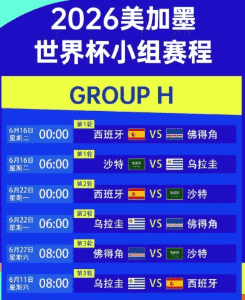 中国足球彩票官方竞猜世界杯赛事